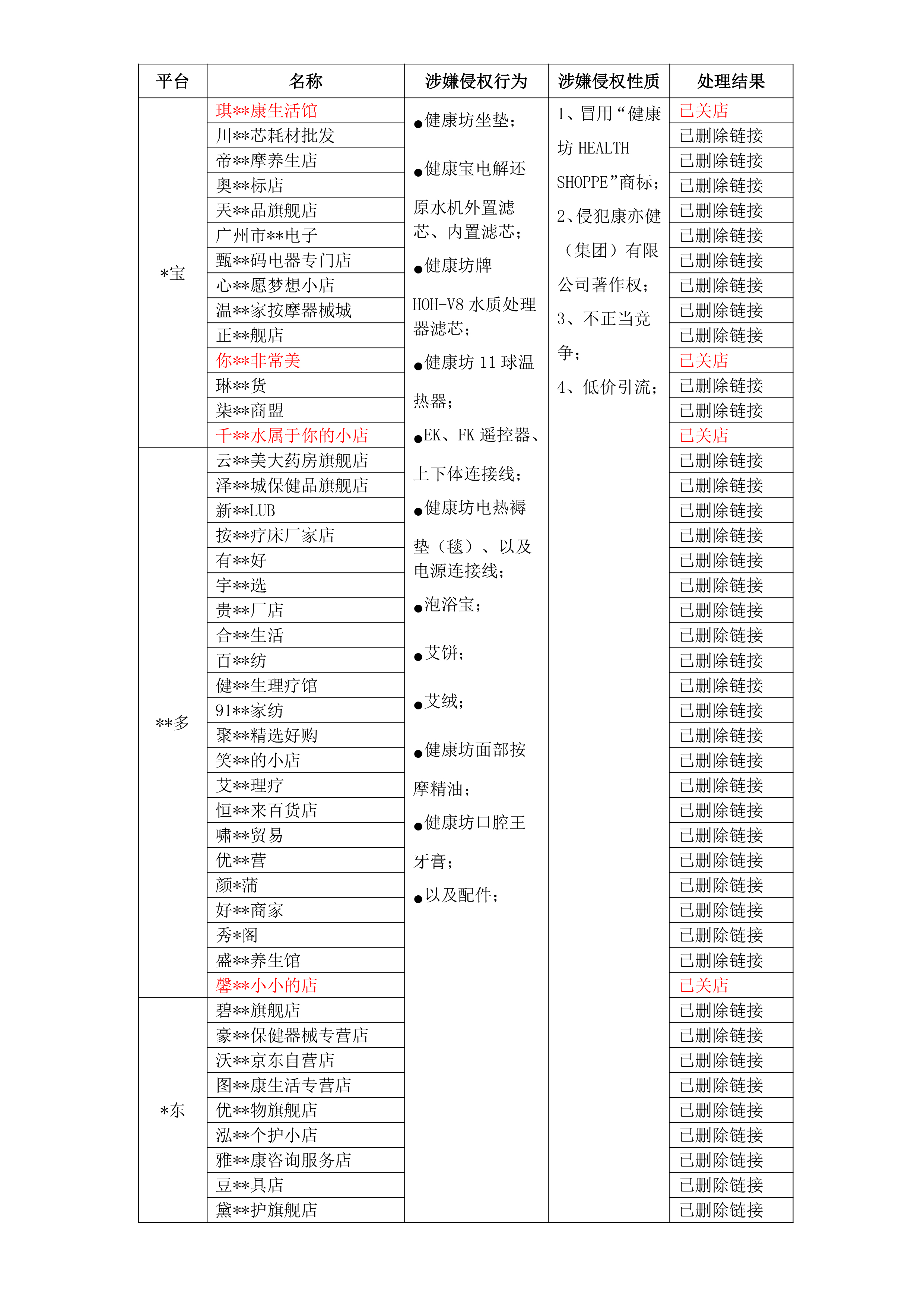 2024奥门原料免费资料